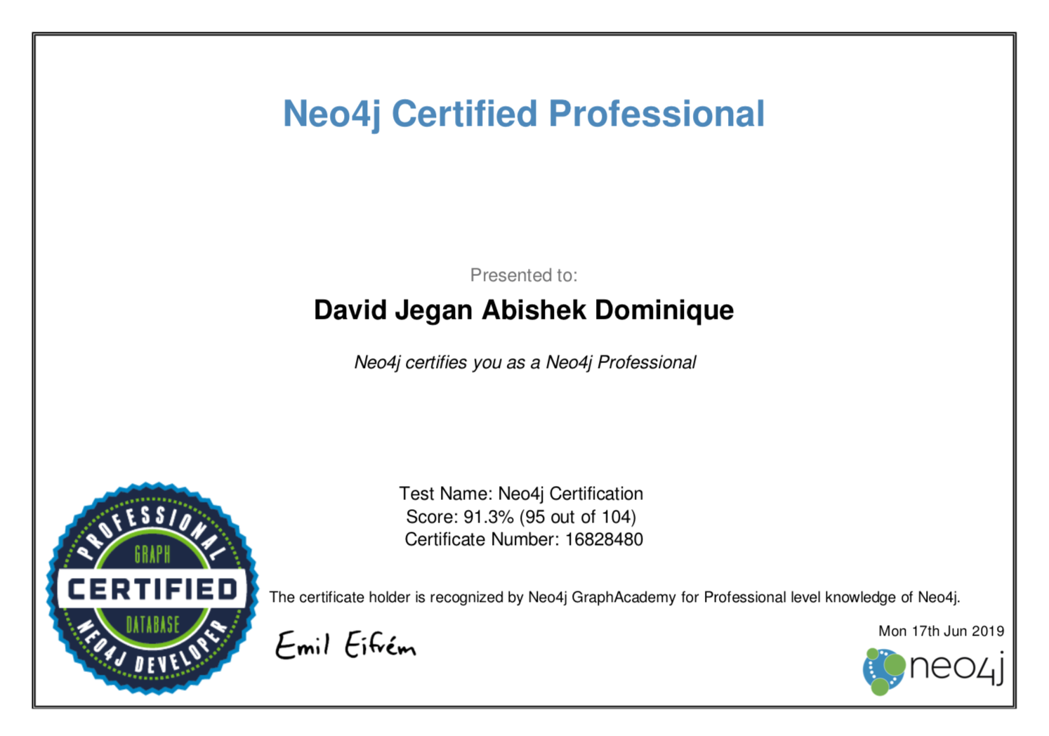 Neo4J Database Professional